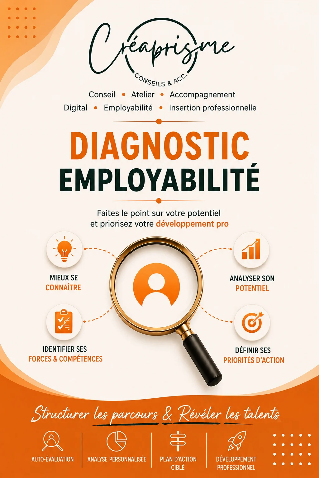 Aperçu du guide « Mon employabilité : où en suis-je vraiment ? »